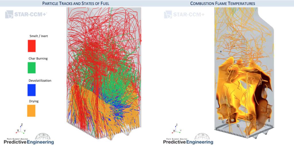 CFD case study on simulation of recovery boiler combustion