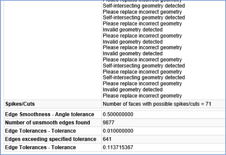 Examine Geometry 06
