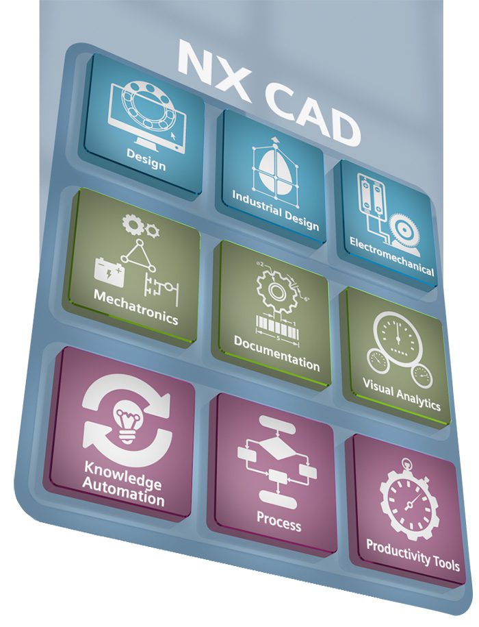 NX CAD product overview graphic