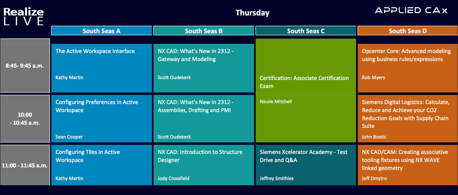 realize live training agenda thursday