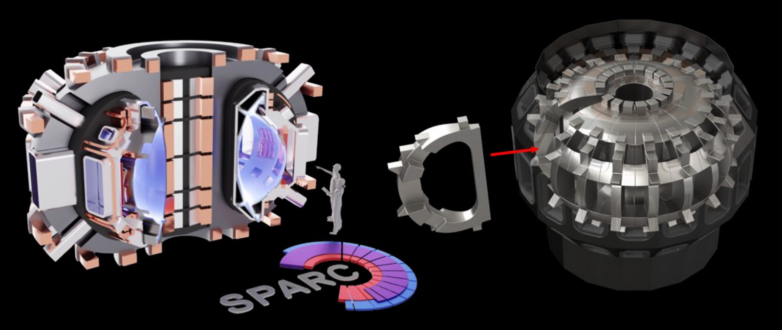 Commonwealth Fusion System's SPARC