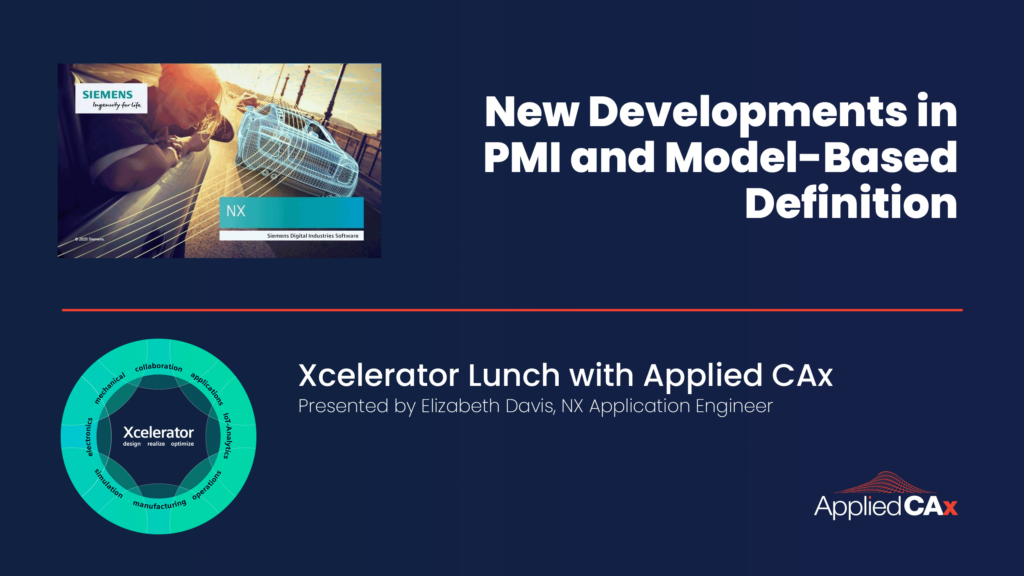New Developments in PMI and Model-Based Definition